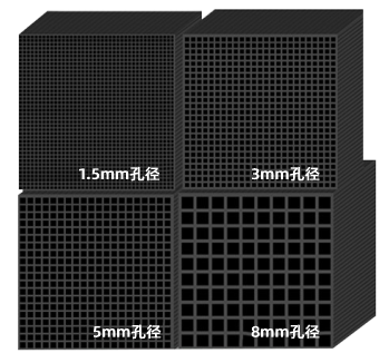 产品介绍——蜂窝活性炭详情图片1.png 产品介绍——蜂窝活性炭详情图片1.png