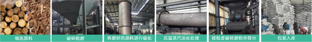 产品介绍——粉状活性炭详情图片2.png 产品介绍——粉状活性炭详情图片2.png