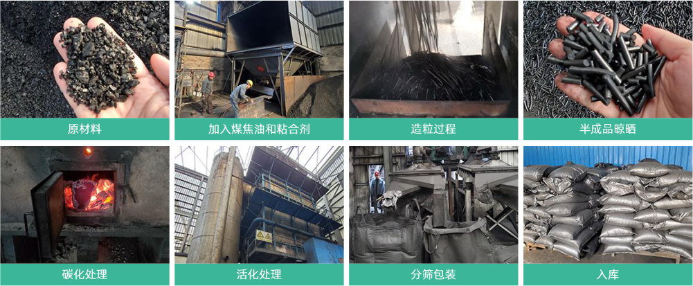 产品介绍——柱状颗粒活性炭详情图片2.png 产品介绍——柱状颗粒活性炭详情图片2.png